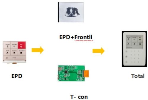 亚世光电携品质服务与卓越产品，精彩亮相iote深圳物联网展