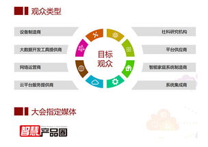 2017中国物联网数据应用开发者大会 物联网应用服务的现状与未来